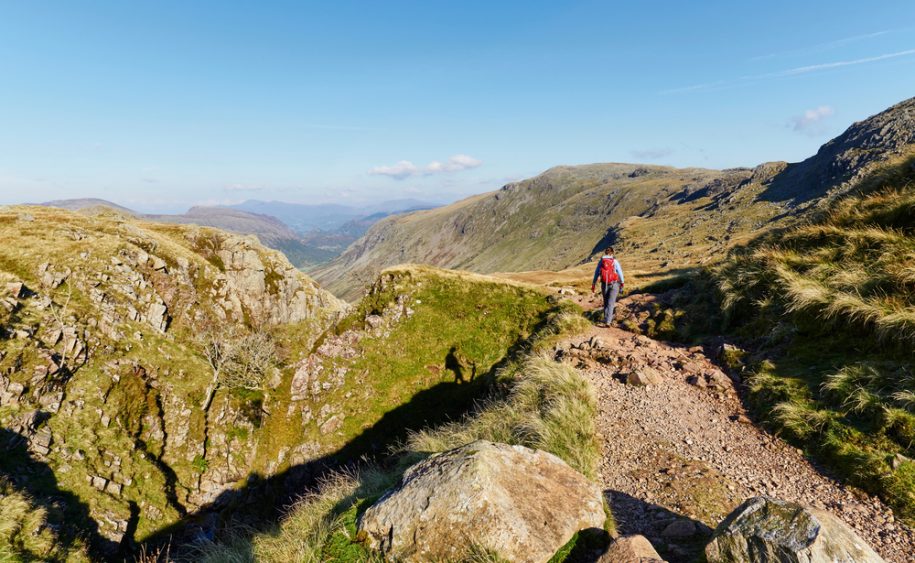 Which Fells to Visit in the Lake District